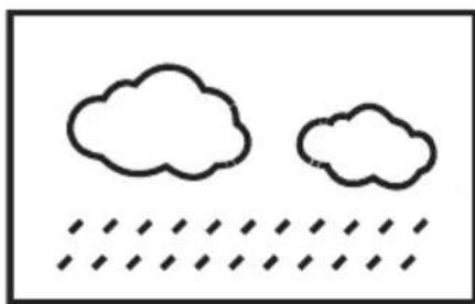 Fysic FKW2200 - Anpassen der Wettersymbole zu einem späteren Zeitpunkt: - 4