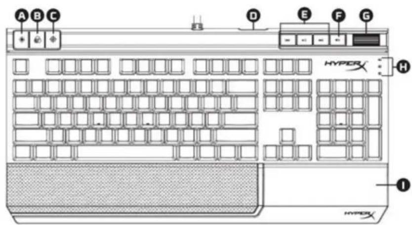 HYPERX Alloy Elite - HyperXAlloyElite - 2