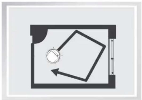 ECOVACS Deebot DM88 - Programmed Cleaning Pattern (Default pattern) - 1