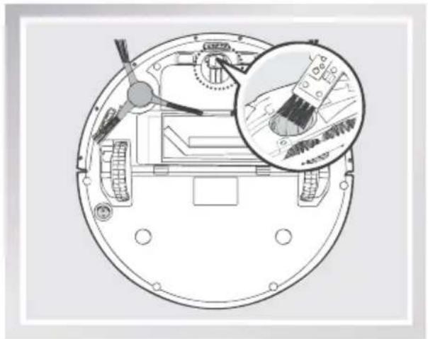 ECOVACS Deebot DM88 - Autres composants - 1