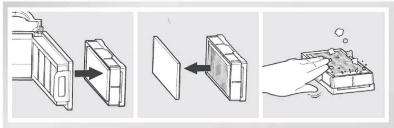 Diagram illustrating three-step cleaning process: battery holder, plastic container, and clean container with waste residue.