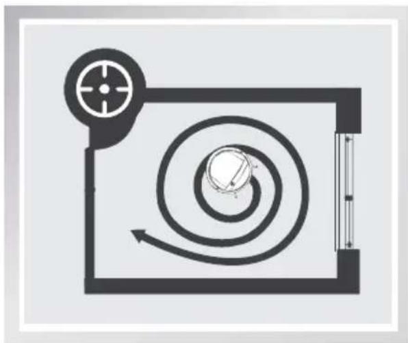 ECOVACS Deebot DM88 - Spot Cleaning Mode (2-5 minutes) - 1
