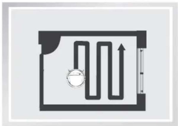 ECOVACS Deebot DM88 - Programmed Cleaning Pattern (Default pattern) - 2