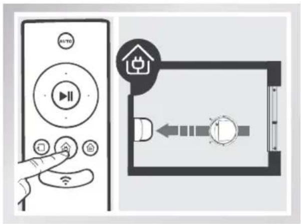 Diagram showing a remote control interface with play button and home control icon, alongside a device screen with directional arrows.