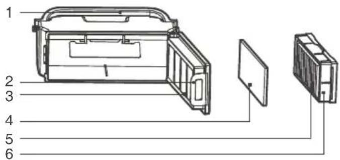ECOVACS Deebot DM88 - Contenido de la caja y especificaciones técnicas - 2