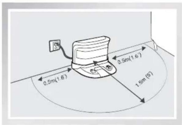 ECOVACS Deebot DM88 - Posizionamento del dock di ricarica - 1