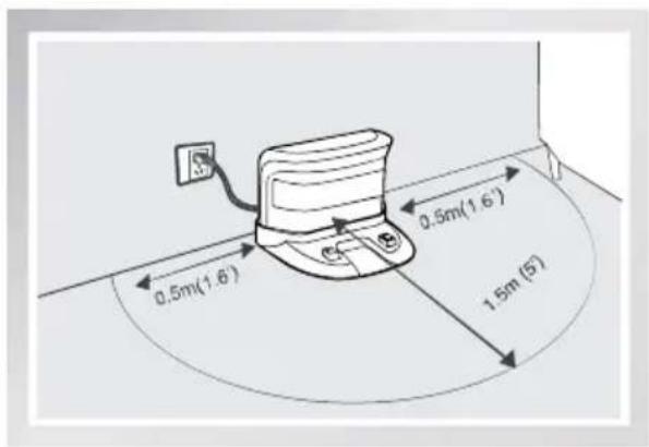 ECOVACS Deebot DM88 - Positionnement de la station de charge - 1