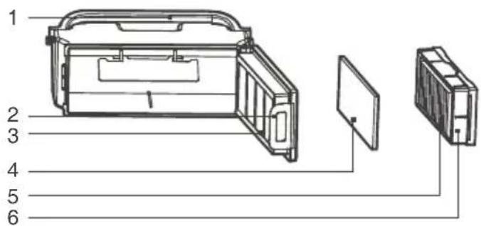 ECOVACS Deebot DM88 - Contenu de l'emballage et spécifications techniques - 2