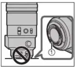 PANASONIC Leica DG Elmarit 200mm f2.8 - Entretien de l'objet - 1