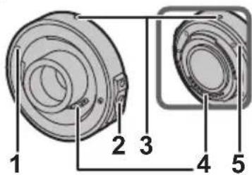 PANASONIC Leica DG Elmarit 200mm f2.8 - Téléconvertisseur 1,4× - 1