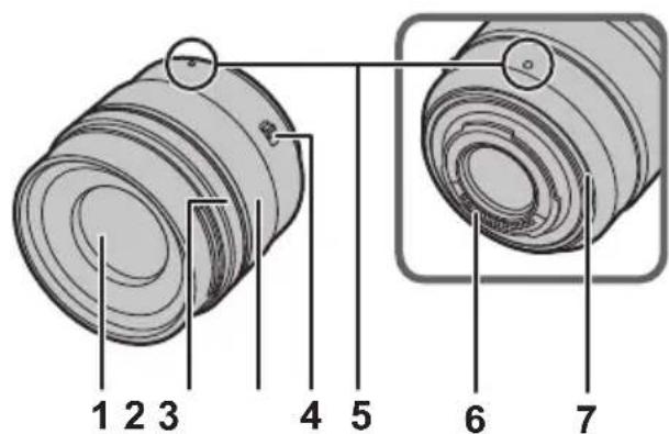 PANASONIC Leica DG Summilux 12mm f1.4 ASPH - Bezeichnungen und Funktionen der einzelnen Kamerateile - 1