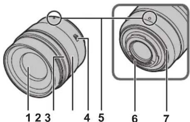 PANASONIC Leica DG Summilux 12mm f1.4 ASPH - Names and Functions of Components - 1