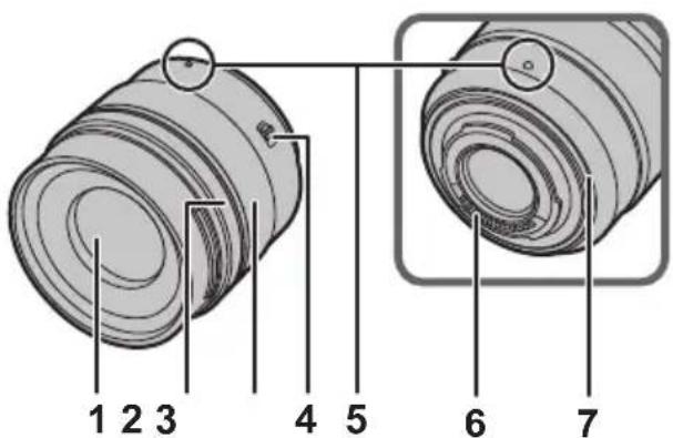 PANASONIC Leica DG Summilux 12mm f1.4 ASPH - Nombres y unidades de los componentes - 1