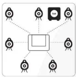 Podspeakers MicroPod SE MK2 - ENGLISH / Loudspeaker positioning - 4