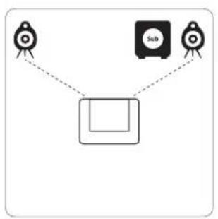 Podspeakers MicroPod SE MK2 - ENGLISH / Loudspeaker positioning - 1