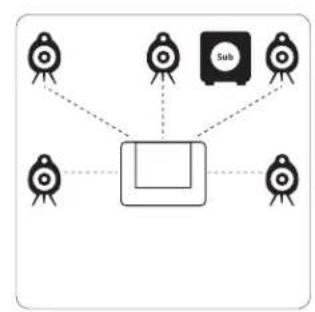 Podspeakers MicroPod SE MK2 - ENGLISH / Loudspeaker positioning - 2
