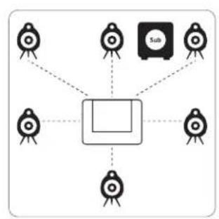 Podspeakers MicroPod SE MK2 - ENGLISH / Loudspeaker positioning - 3