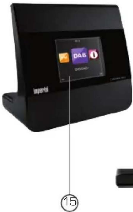 Imperial Dabman i400 - ABBILDUNGEN - 2