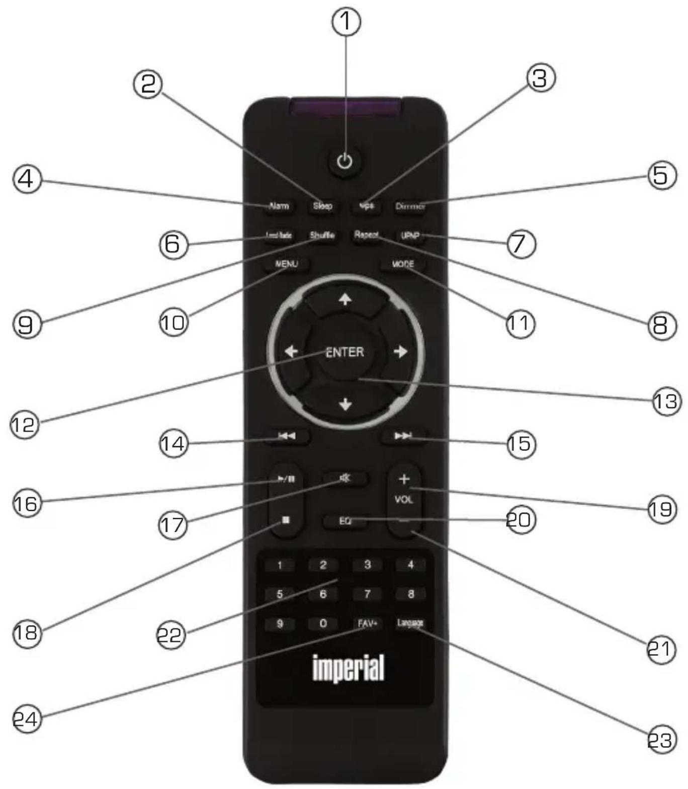 Imperial Dabman i400 - AFSTANDBEDIENING - 1