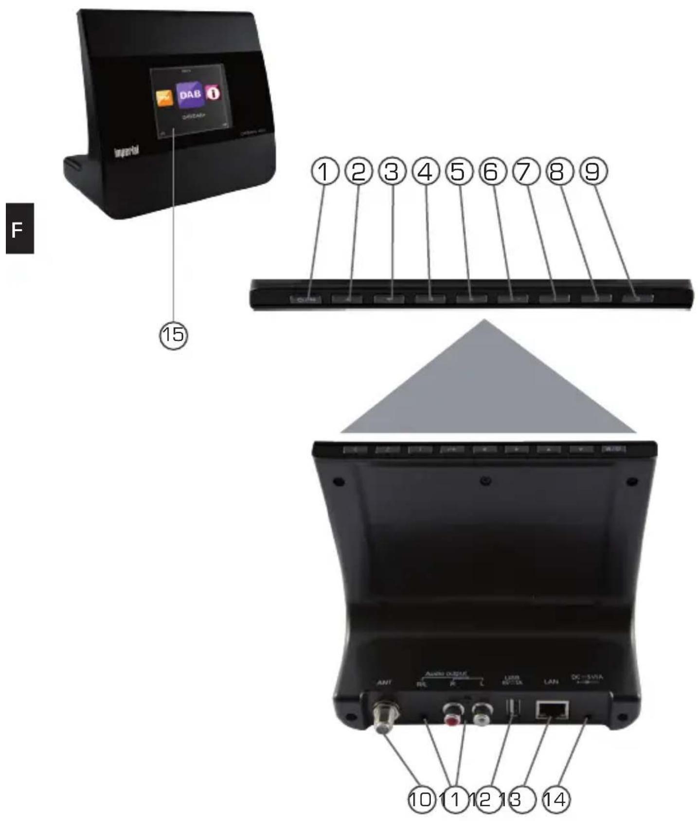 Imperial Dabman i400 - Articles fournis - 3