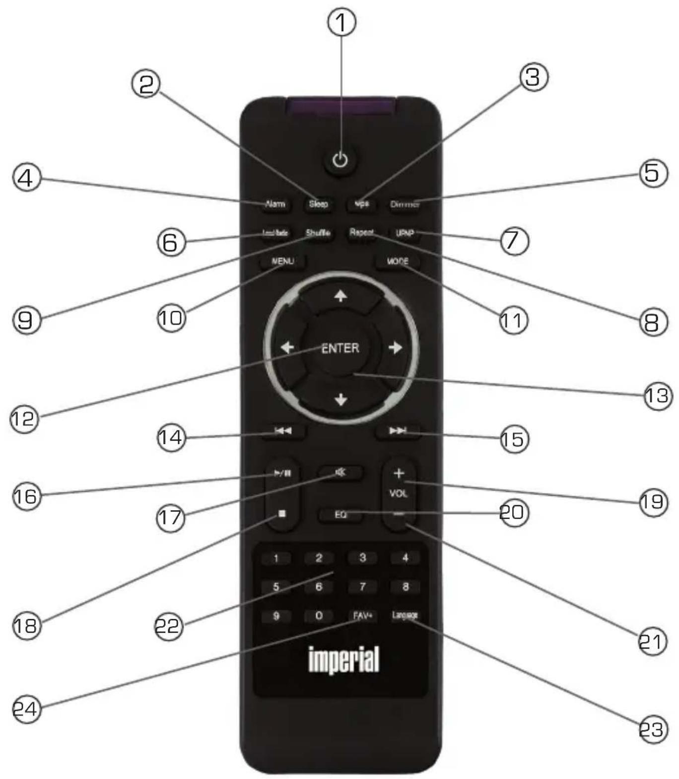 Imperial Dabman i400 - REMOTE CONTROL - 1