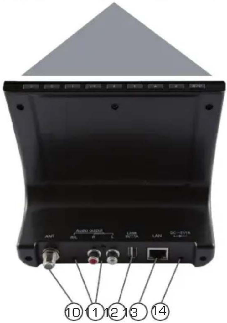 Imperial Dabman i400 - ILLUSTRATIONS - 3