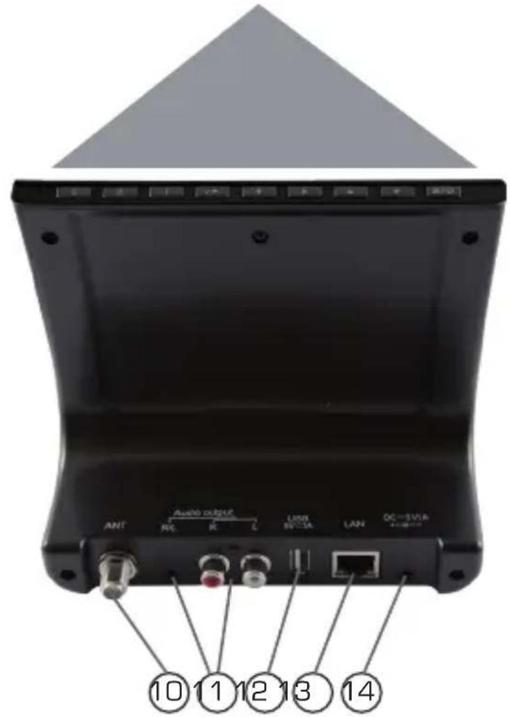 Imperial Dabman i400 - ILLUSTRATIES - 3