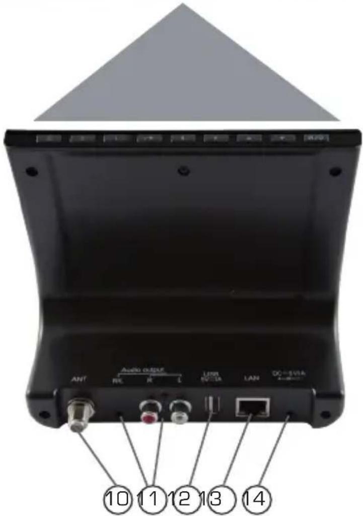 Imperial Dabman i400 - ABBILDUNGEN - 4