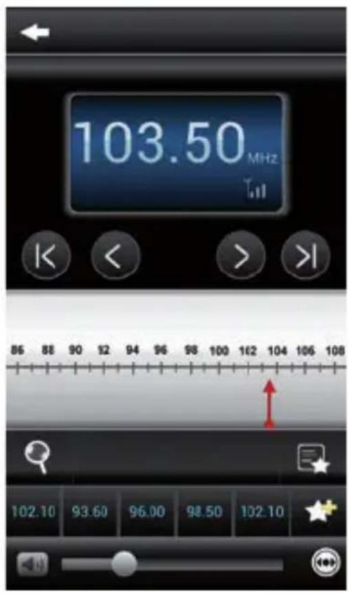 Imperial Dabman i150 - FM Radio - 1