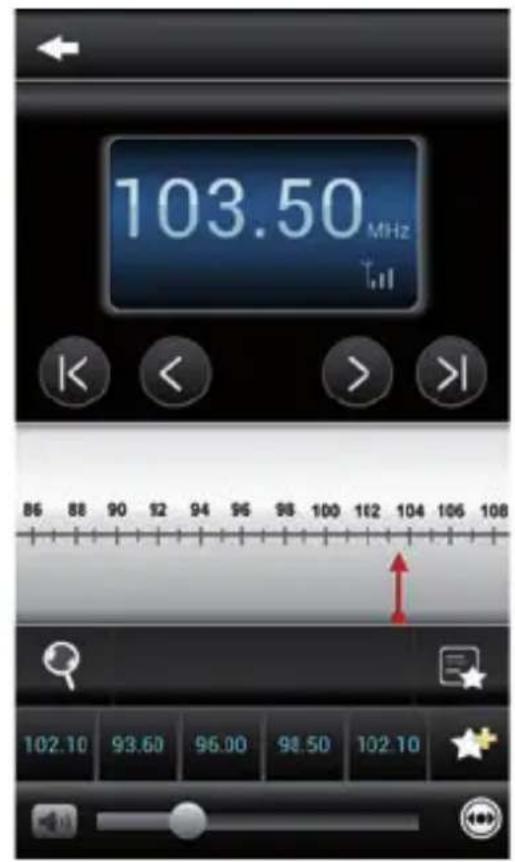 Imperial Dabman i150 - uKW Radio - 1