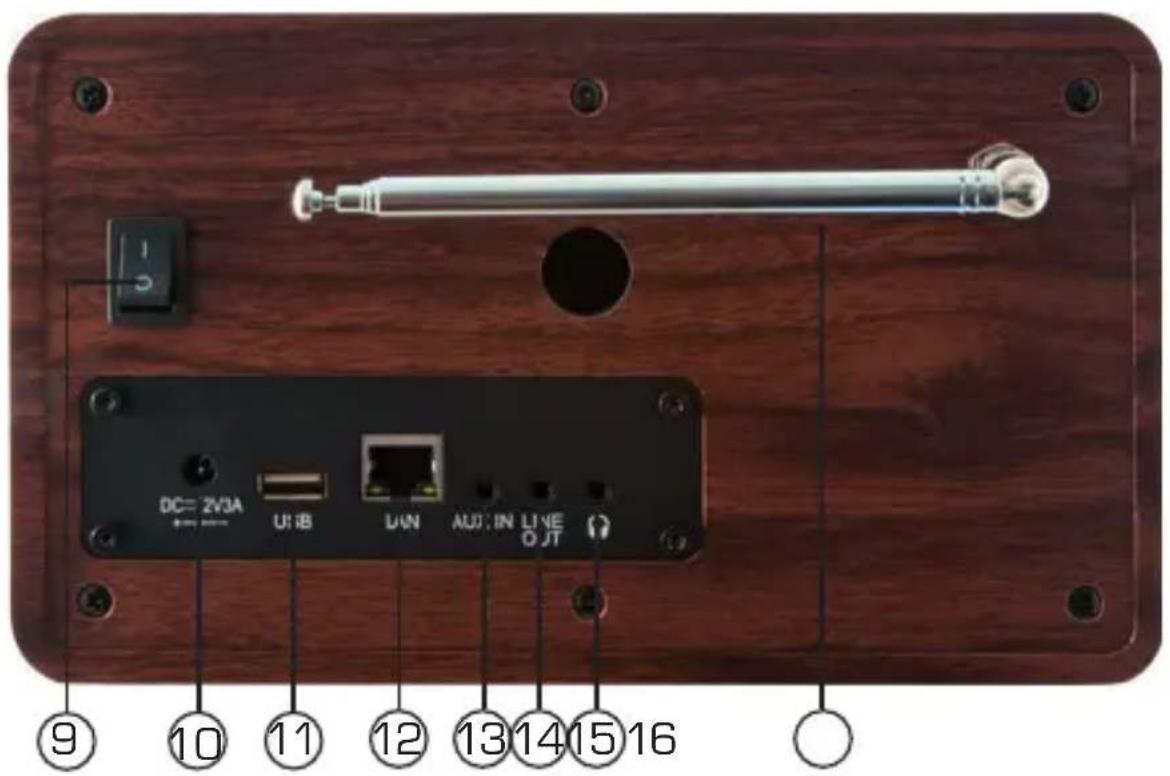 Imperial Dabman i150 - ABBILDuNGEN - 3