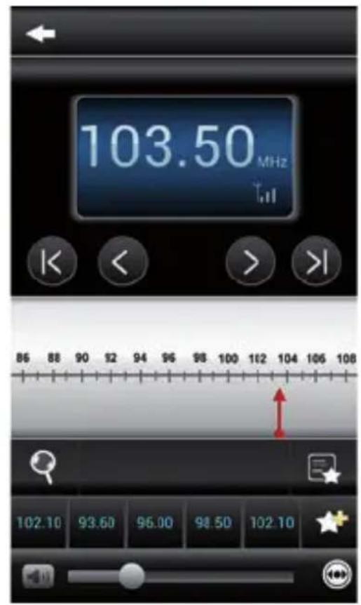 Imperial Dabman i150 - FM Radio - 1