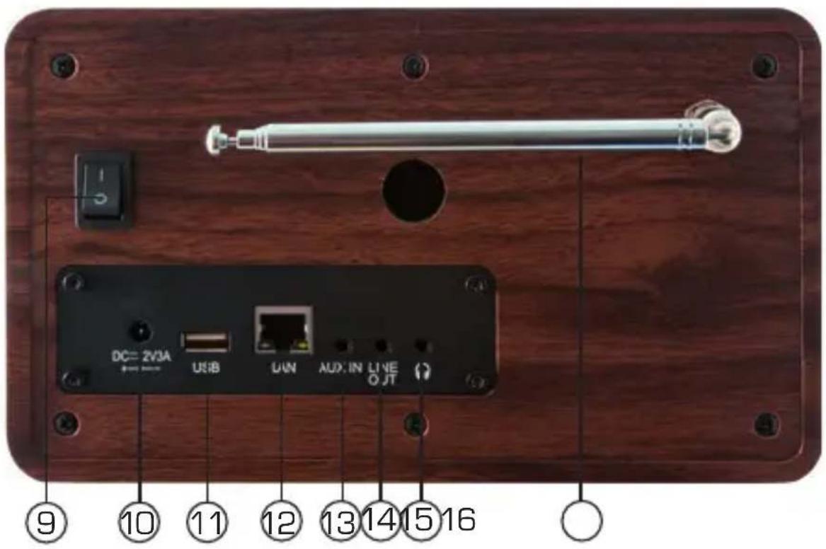 Imperial Dabman i150 - ILLuSTRATIONS - 3