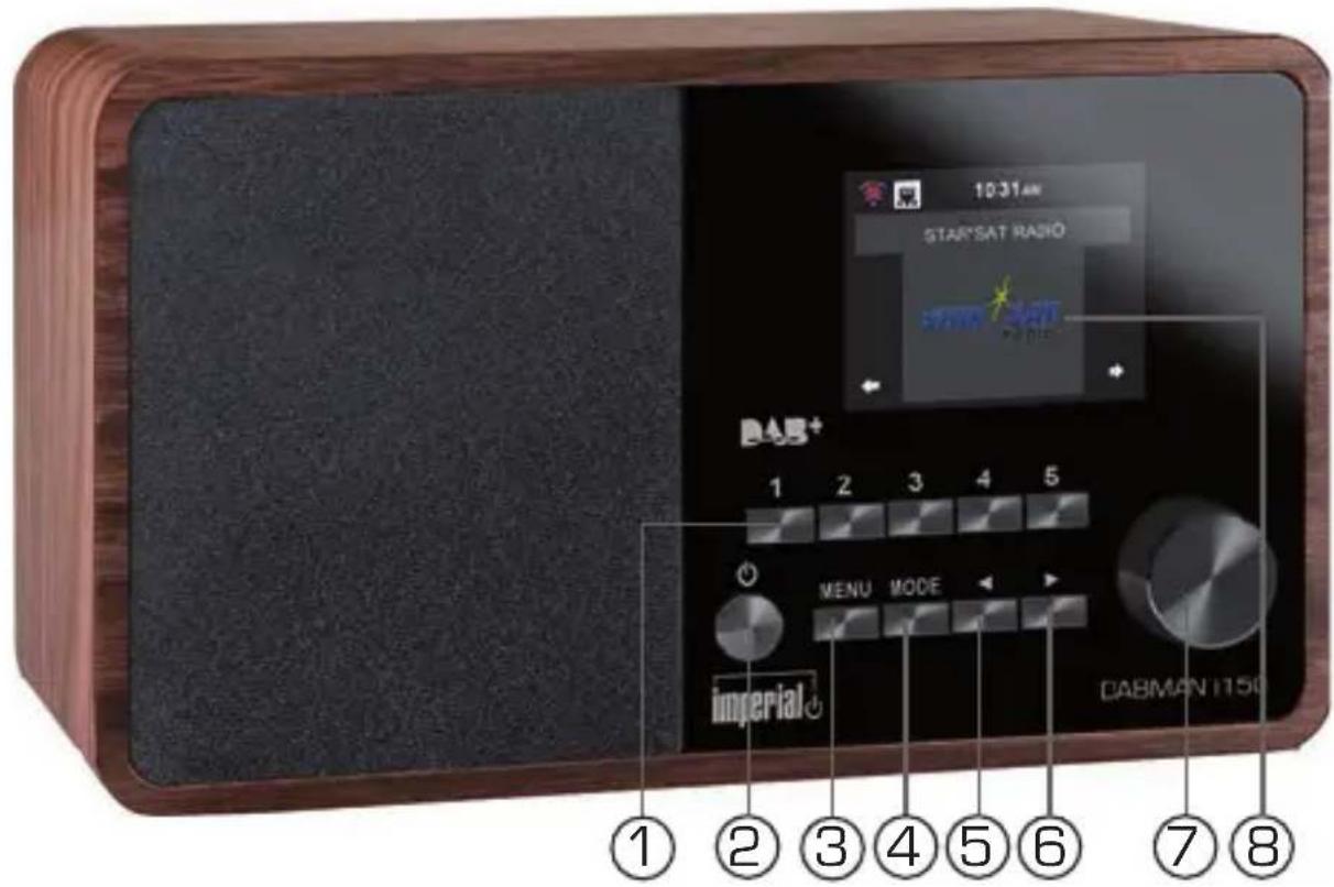 Imperial Dabman i150 - ILLuSTRATIONS - 2