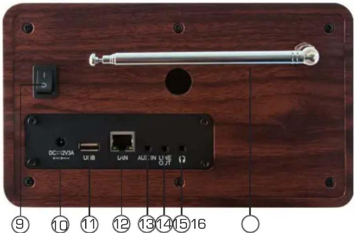 Imperial Dabman i150 - ILLuSTRATIONS - 2