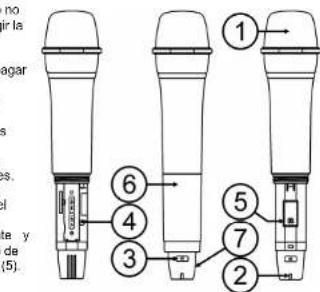 JBSYSTEMS WBS 20 - FUNCIONES DEL MICROFONO DE MANO - 1