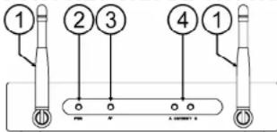 JBSYSTEMS WBS 20 - FUNCTIES VAN DE ONTVANGER - 1
