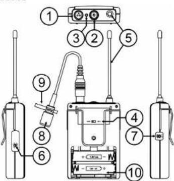 JBSYSTEMS WBS 20 - FUNCTIES VAN DE BELT PACK - 1