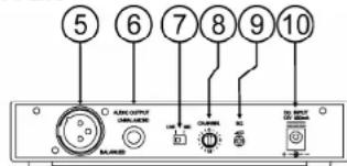 JBSYSTEMS WBS 20 - FUNCTIES VAN DE ONTVANGER - 2