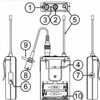 JBSYSTEMS WBS 20 - FONCTIONS DU BOITIER POUR CEINTURE - 1