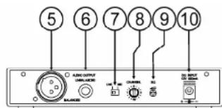 JBSYSTEMS WBS 20 - FUNCTIONES DEL RECEPTOR - 2