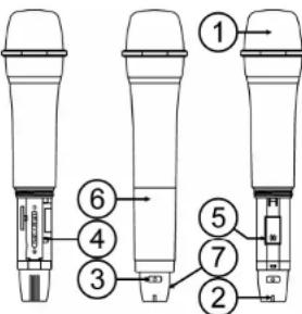 JBSYSTEMS WBS 20 - FUNKTIONEN DES HANDMIKROFONS - 1