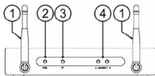 JBSYSTEMS WBS 20 - FUNCTIONES DEL RECEPTOR - 1