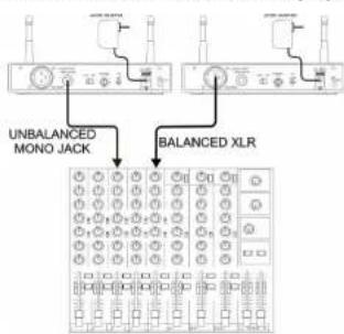 JBSYSTEMS WBS 20 - DEUTSCH BEDIENUNGSANLEITUNG - 1