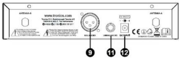 Power Dynamics PD782 - PANEL FRONTAL Y TRASERO - 2