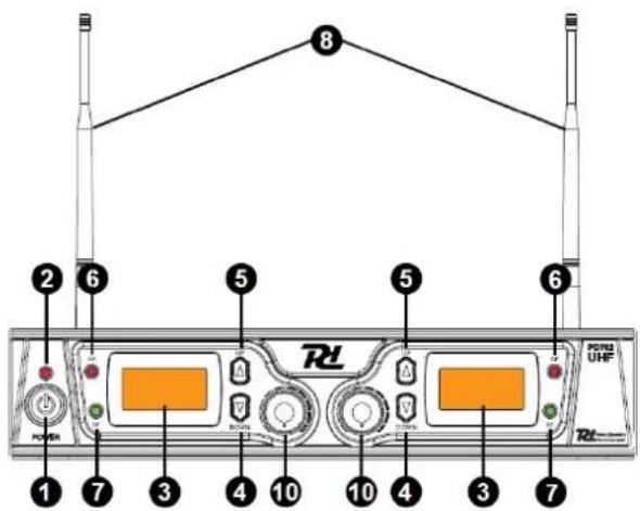 Power Dynamics PD782 - PANEL FRONTAL Y TRASERO - 3