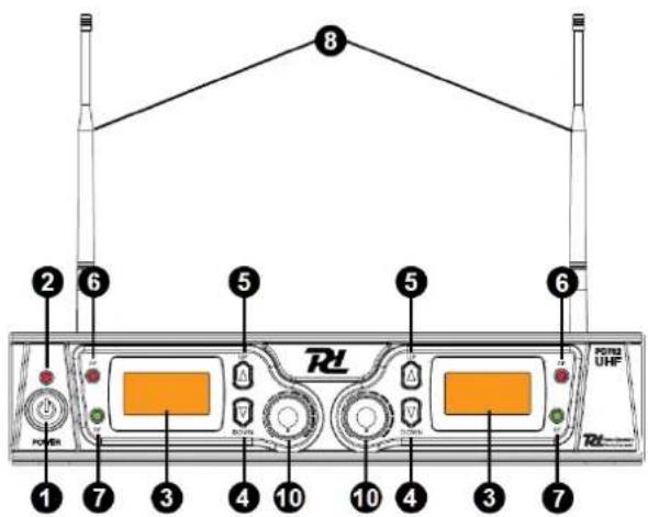 Power Dynamics PD782 - VORDER- UND RÜCKSEITE - 2