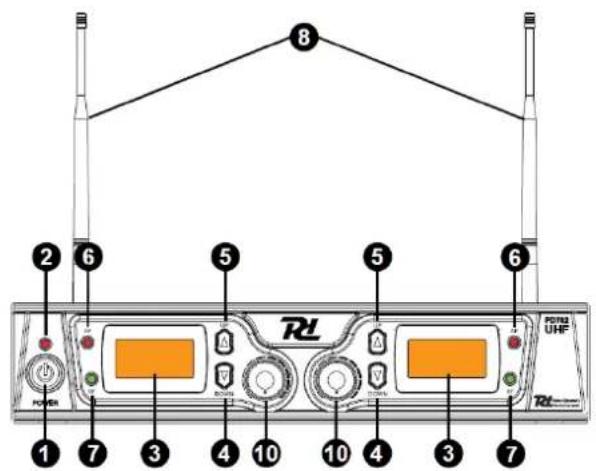 Power Dynamics PD782 - FRONT- AND BACKSIDE - 2