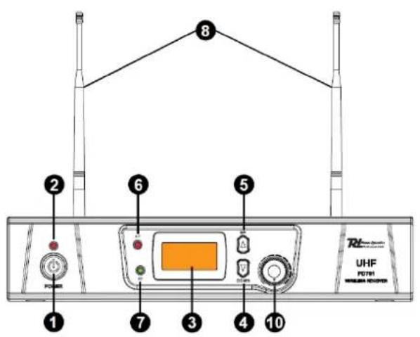 Power Dynamics PD782 - FACE AVANT ET FACE ARRIRE - 1