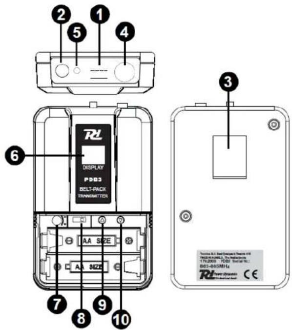 Power Dynamics PD782 - BODYPACK TRANSMITTER (FAKULTATIV) - 1